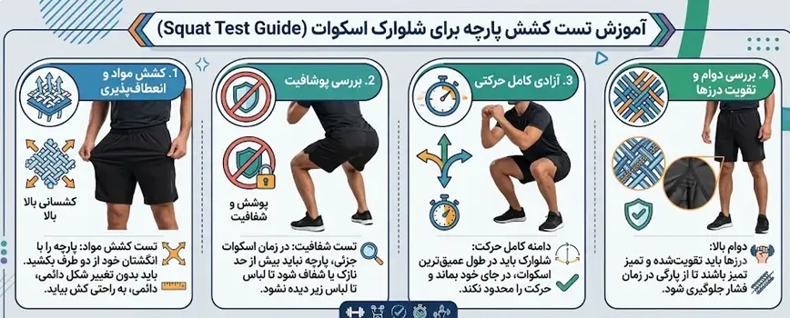 آموزش تست کشش پارچه برای اسکوات